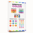 STEM Learning Wall Art - Elements of Art Color Mixing Chart