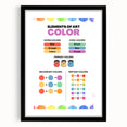 STEM Learning Wall Art - Elements of Art Color Mixing Chart