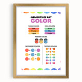 STEM Learning Wall Art - Elements of Art Color Mixing Chart