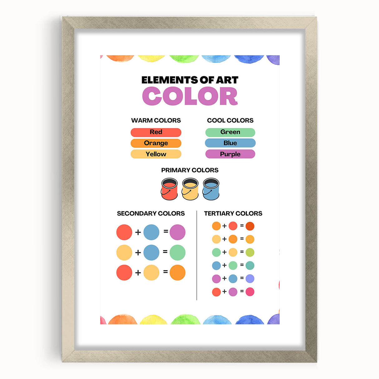 STEM Learning Wall Art - Elements of Art Color Mixing Chart