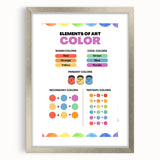 STEM Learning Wall Art - Elements of Art Color Mixing Chart