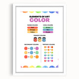 STEM Learning Wall Art - Elements of Art Color Mixing Chart
