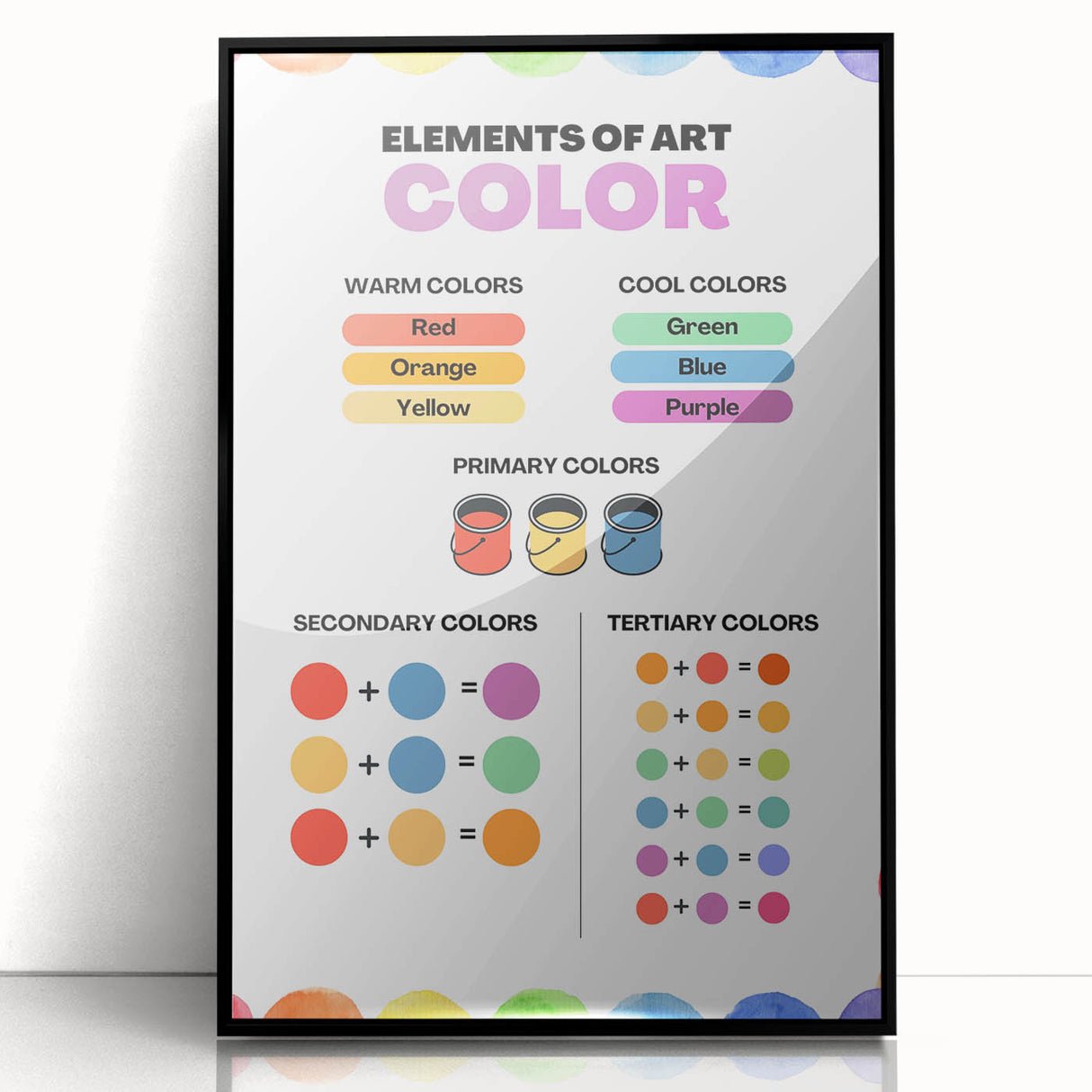 STEM Learning Wall Art - Elements of Art Color Mixing Chart