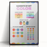 STEM Learning Wall Art - Elements of Art Color Mixing Chart