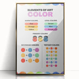 STEM Learning Wall Art - Elements of Art Color Mixing Chart