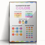 STEM Learning Wall Art - Elements of Art Color Mixing Chart