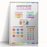 STEM Learning Wall Art - Elements of Art Color Mixing Chart