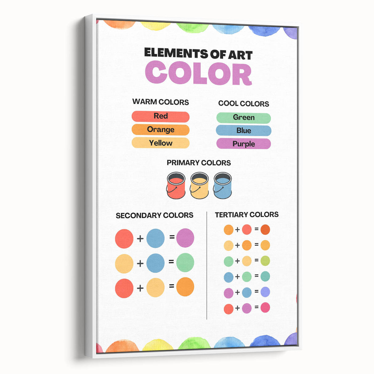 STEM Learning Wall Art - Elements of Art Color Mixing Chart