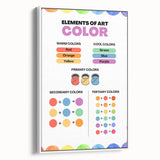 STEM Learning Wall Art - Elements of Art Color Mixing Chart