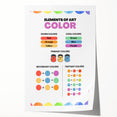 STEM Learning Wall Art - Elements of Art Color Mixing Chart