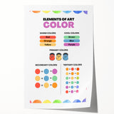 STEM Learning Wall Art - Elements of Art Color Mixing Chart