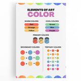 STEM Learning Wall Art - Elements of Art Color Mixing Chart