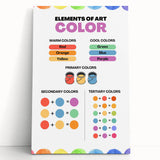 STEM Learning Wall Art - Elements of Art Color Mixing Chart