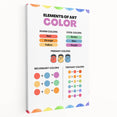 STEM Learning Wall Art - Elements of Art Color Mixing Chart
