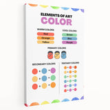 STEM Learning Wall Art - Elements of Art Color Mixing Chart