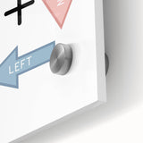 Directions Typography Art Print – Up, Down, Left, Right Wall Art