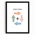 Directions Typography Art Print – Up, Down, Left, Right Wall Art