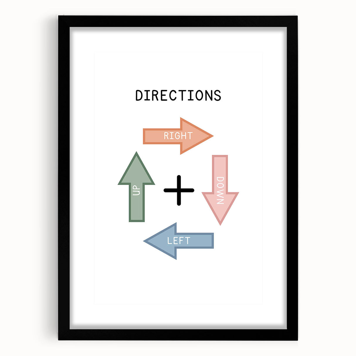 Directions Typography Art Print – Up, Down, Left, Right Wall Art