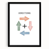 Directions Typography Art Print – Up, Down, Left, Right Wall Art