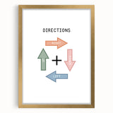 Directions Typography Art Print – Up, Down, Left, Right Wall Art