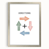 Directions Typography Art Print – Up, Down, Left, Right Wall Art