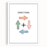 Directions Typography Art Print – Up, Down, Left, Right Wall Art