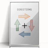 Directions Typography Art Print – Up, Down, Left, Right Wall Art