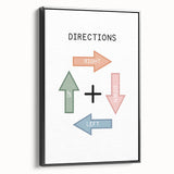 Directions Typography Art Print – Up, Down, Left, Right Wall Art
