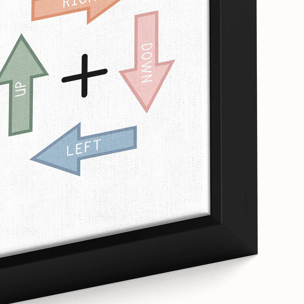 Directions Typography Art Print – Up, Down, Left, Right Wall Art