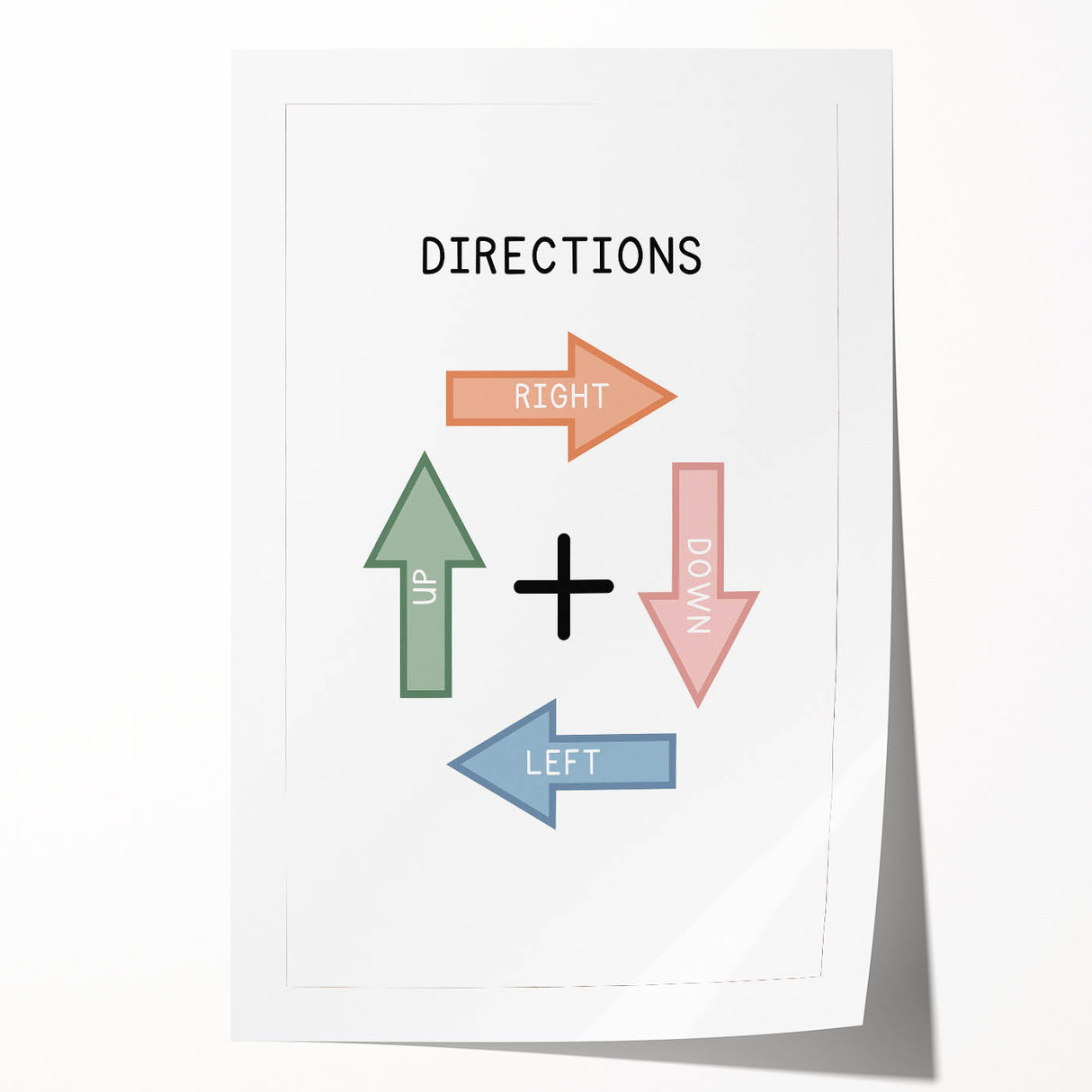 Directions Typography Art Print – Up, Down, Left, Right Wall Art