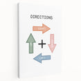 Directions Typography Art Print – Up, Down, Left, Right Wall Art