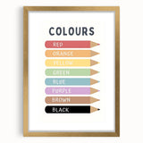 Kids Educational Wall Art - Color Learning Chart for Kids' Rooms