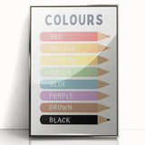 Kids Educational Wall Art - Color Learning Chart for Kids' Rooms