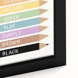 Kids Educational Wall Art - Color Learning Chart for Kids' Rooms