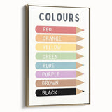 Kids Educational Wall Art - Color Learning Chart for Kids' Rooms