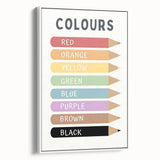 Kids Educational Wall Art - Color Learning Chart for Kids' Rooms