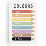 Kids Educational Wall Art - Color Learning Chart for Kids' Rooms