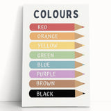 Kids Educational Wall Art - Color Learning Chart for Kids' Rooms
