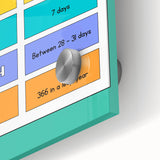 Children's Learning Art Prints - Time Durations Educational Chart