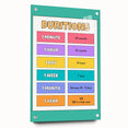 Children's Learning Art Prints - Time Durations Educational Chart