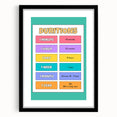 Children's Learning Art Prints - Time Durations Educational Chart