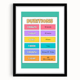 Children's Learning Art Prints - Time Durations Educational Chart