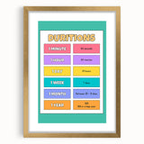 Children's Learning Art Prints - Time Durations Educational Chart