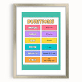 Children's Learning Art Prints - Time Durations Educational Chart