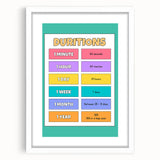 Children's Learning Art Prints - Time Durations Educational Chart