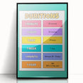 Children's Learning Art Prints - Time Durations Educational Chart