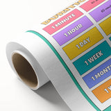 Children's Learning Art Prints - Time Durations Educational Chart