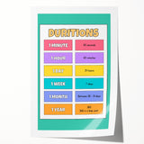Children's Learning Art Prints - Time Durations Educational Chart