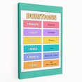 Children's Learning Art Prints - Time Durations Educational Chart