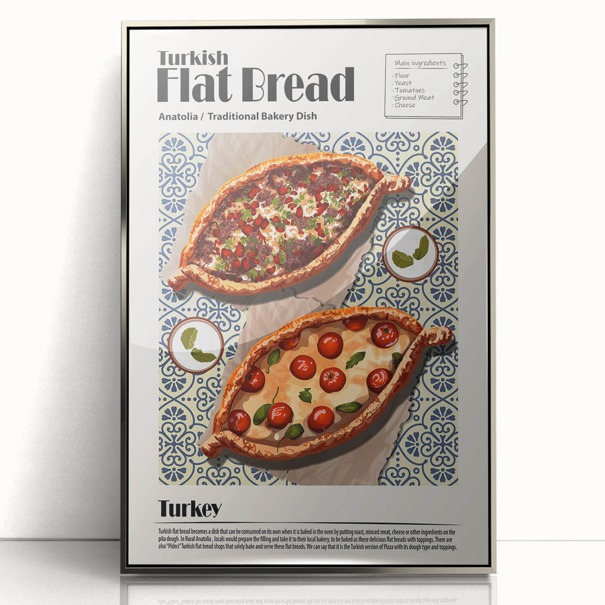 Mid-century modernist art featuring an array of geometric food dishes in muted colors on a framed acrylic.